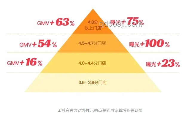 星巴克大降价应对策略，消费者如何最大化优惠