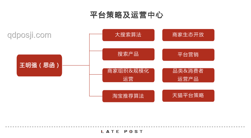 星巴克大降价应对策略，消费者如何最大化优惠